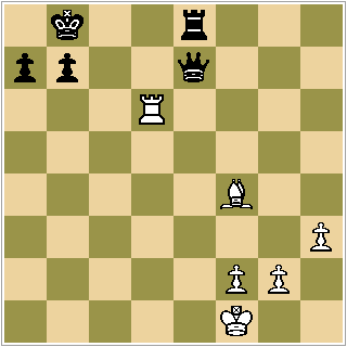 Larivee's Chess Tutorial - Double-check Mates